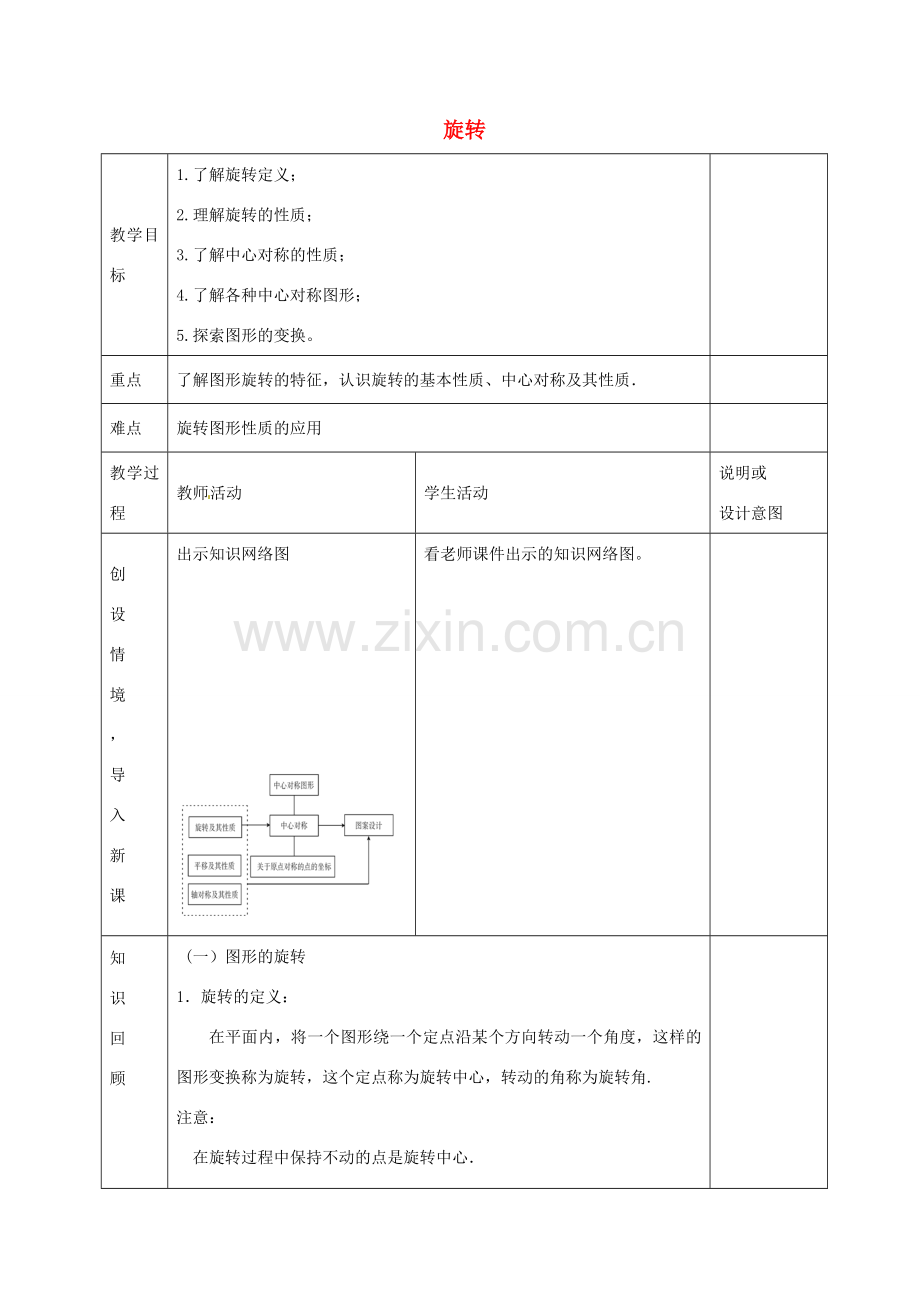 九年级数学上册 第二十三章 旋转复习教案 （新版）新人教版-（新版）新人教版初中九年级上册数学教案.doc_第1页