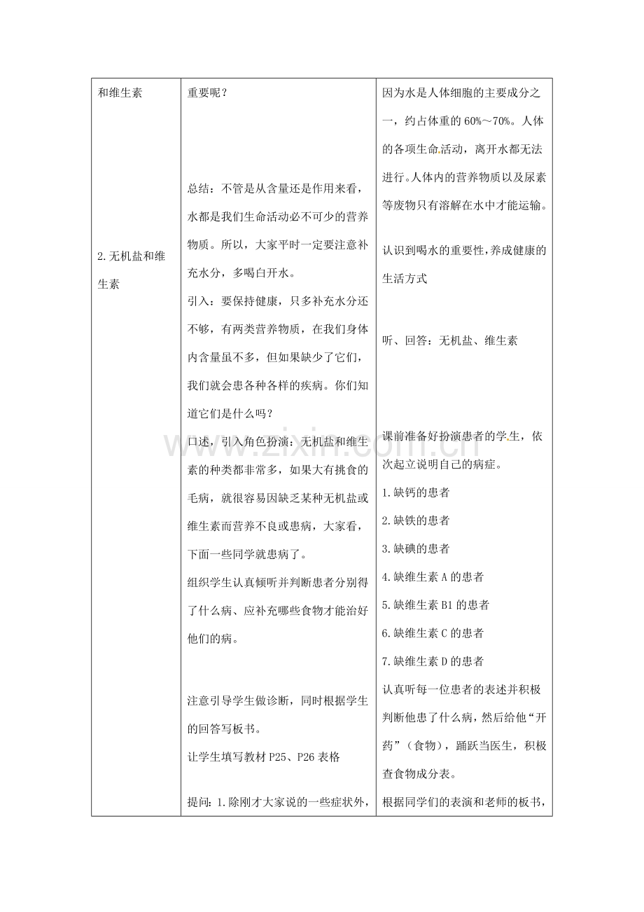 山东省临沂市费城镇初级中学七年级生物下册 2.1 食物中的营养物质（第二课时）教案 新人教版.doc_第2页