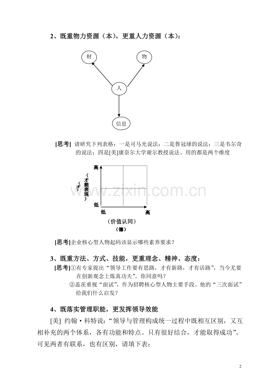 领导韬略修炼与领导素质陶冶.doc_第2页