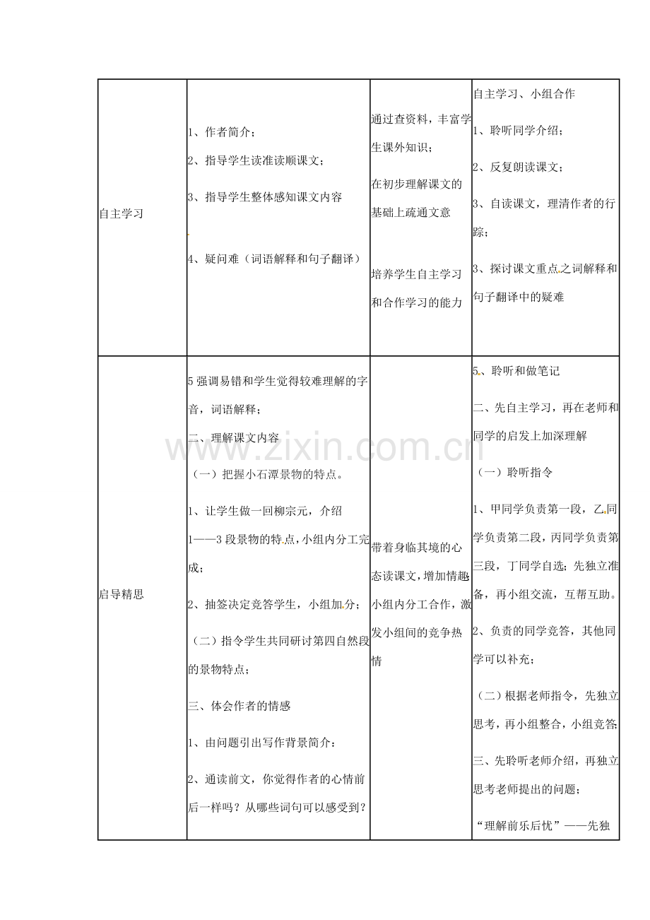 八年级语文下册 第26课《小石潭记》教案 新人教版-新人教版初中八年级下册语文教案.doc_第2页