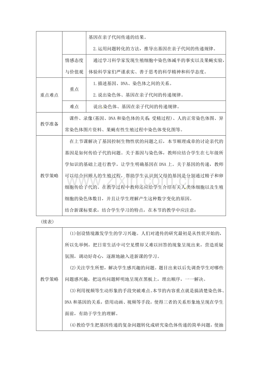 八年级生物下册 7.2.2基因在亲子代间的传递授课典案 （新版）新人教版-（新版）新人教版初中八年级下册生物教案.doc_第2页