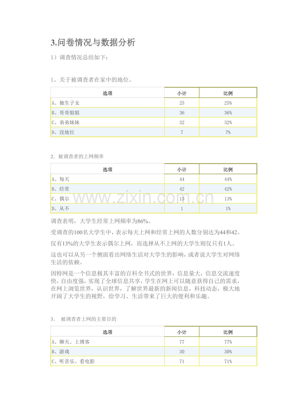 网络对大学生行为习惯的影响调查报告.doc_第3页