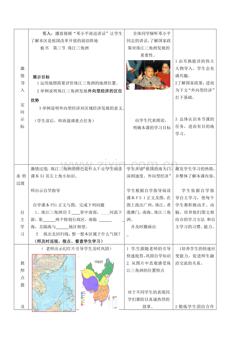 山东省滕州市大坞镇大坞中学八年级地理下册 第七章 第三节 珠江三角洲和香港澳门特别行政区（第1课时）教案 新人教版.doc_第2页