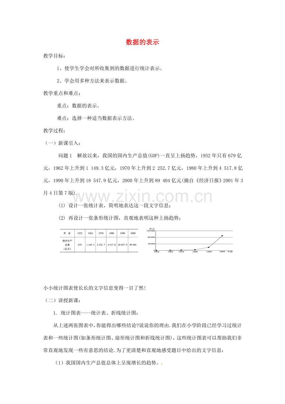 江苏省太仓市浮桥中学八年级数学下册 数据的表示（第1课时）教案 苏科版.doc_第1页