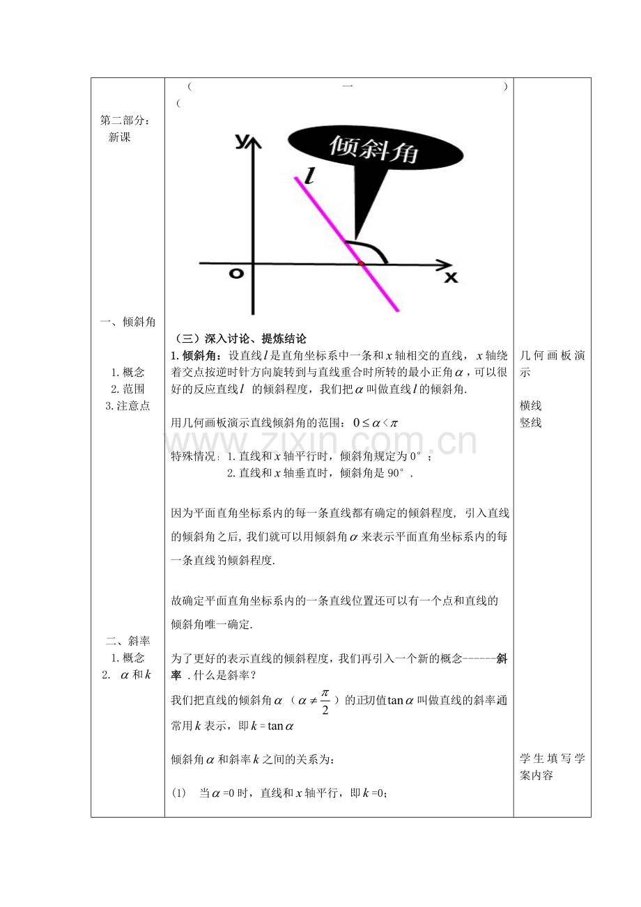 直线的斜率和倾斜角教案.doc_第2页