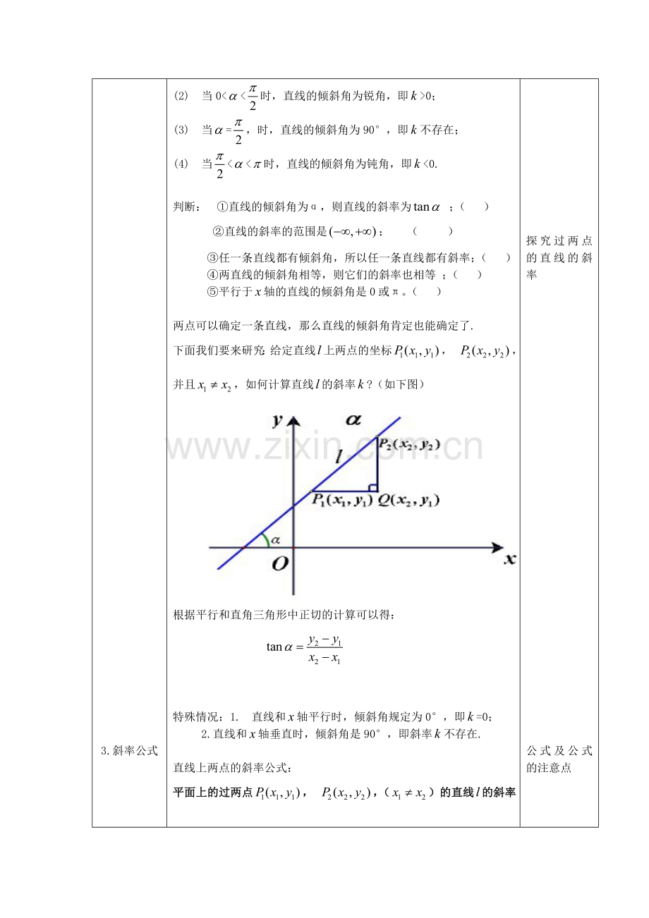 直线的斜率和倾斜角教案.doc_第3页