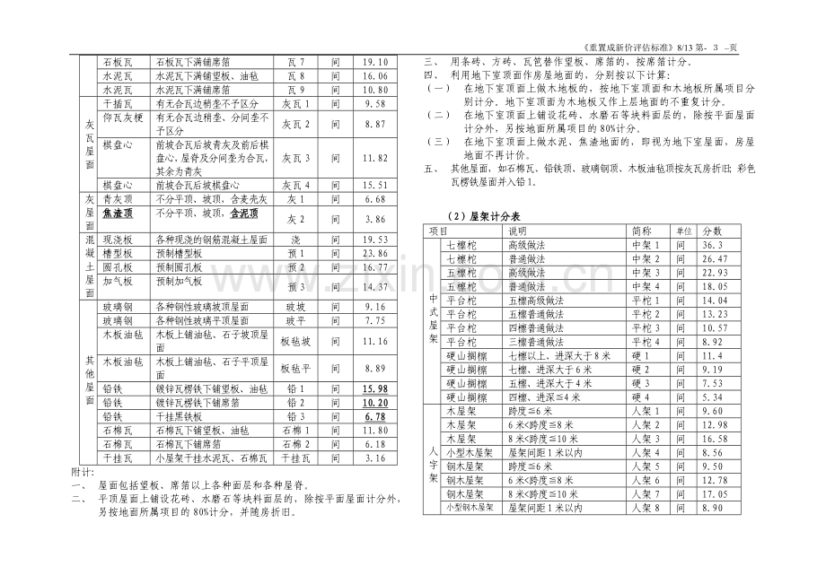 《北京房屋重置成新价评估技术标准》(京国土房管拆[2003]808号).doc_第3页