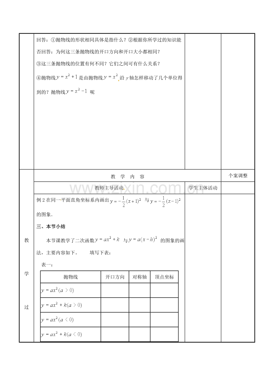 江苏省新沂市第二中学九年级数学下册 6.2 二次函数的图象和性质教案（3） 苏科版.doc_第2页