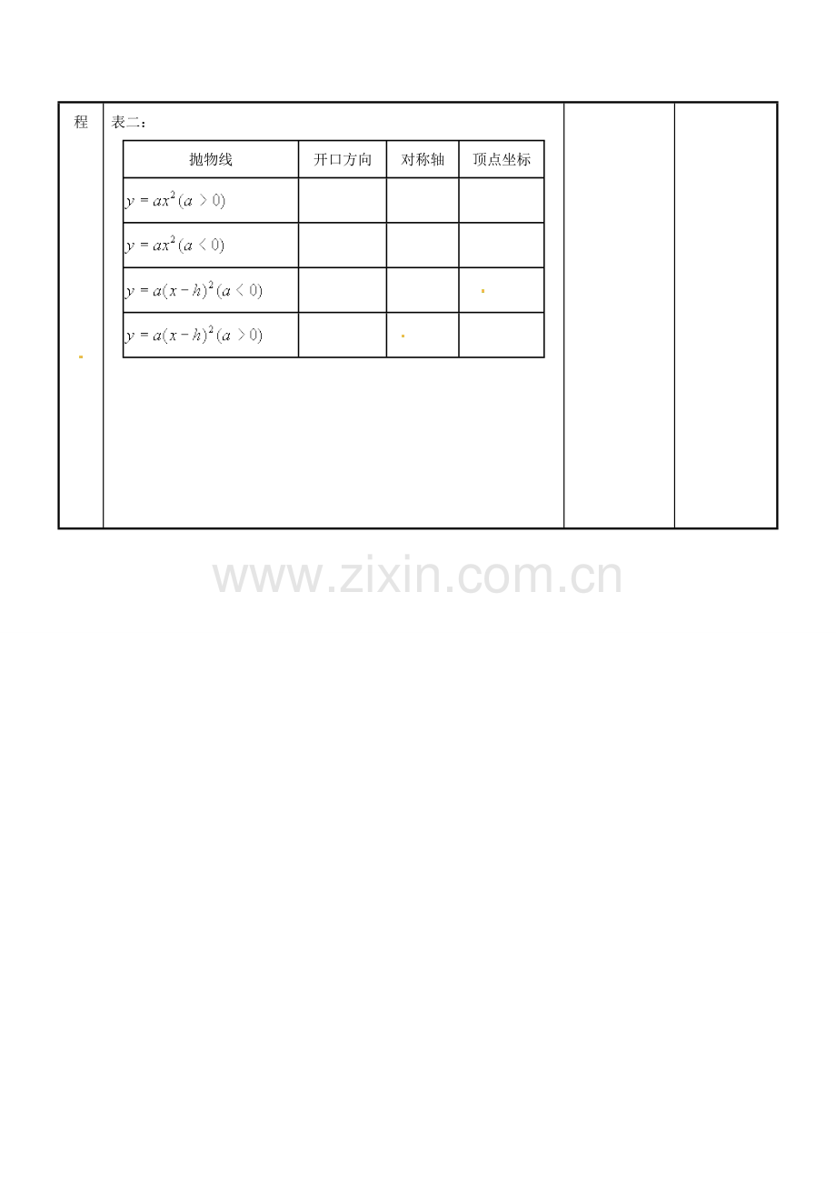 江苏省新沂市第二中学九年级数学下册 6.2 二次函数的图象和性质教案（3） 苏科版.doc_第3页