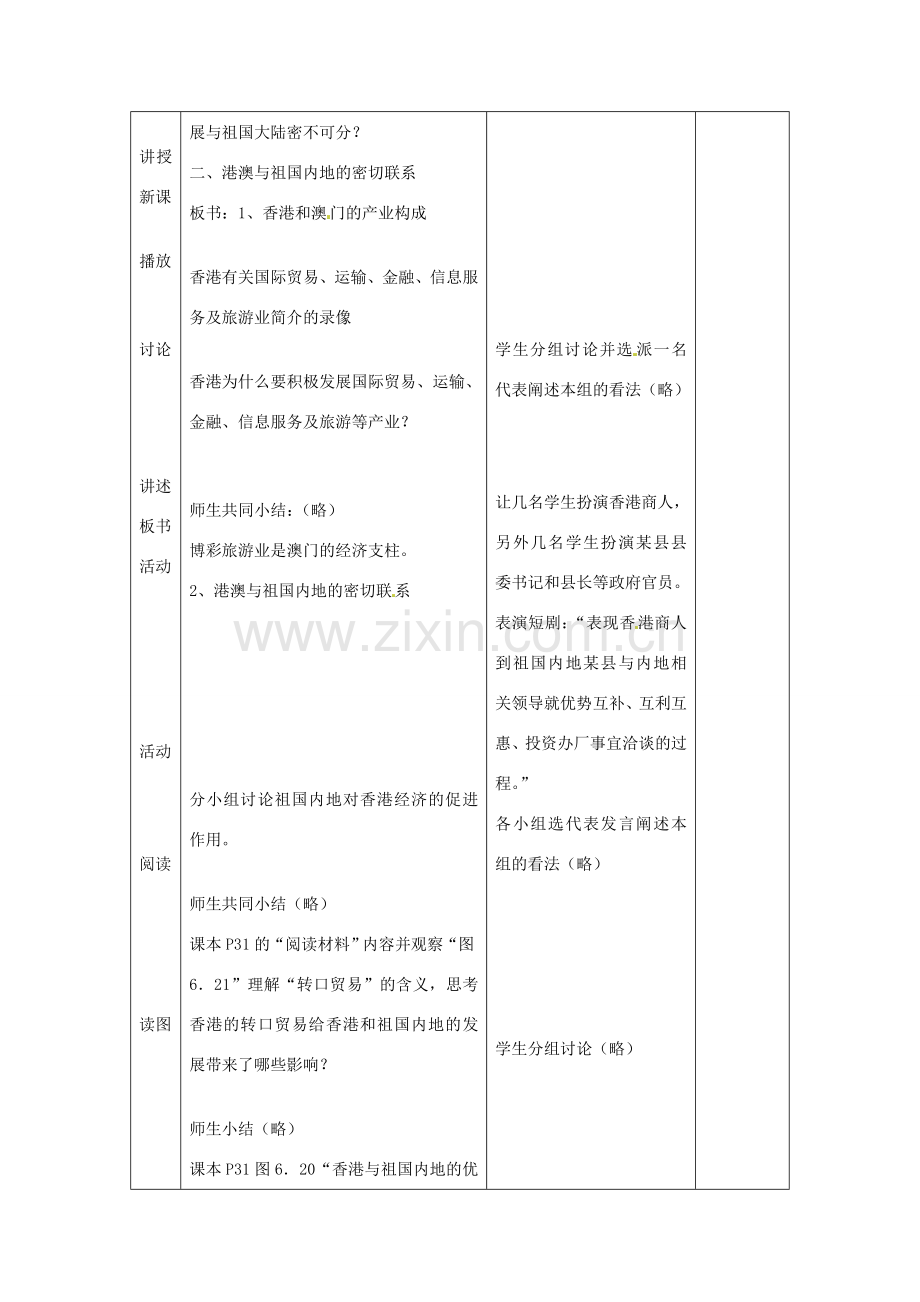 八年级地理下册 第六章 第二节《特别行政区—香港和澳门》教案（2） 新人教版.doc_第2页