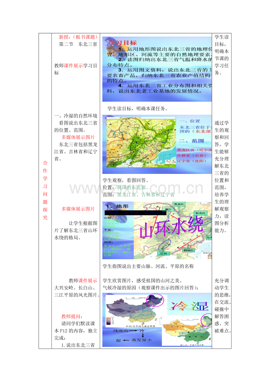 山东省滕州市滕西中学八年级地理下册 6.2 东北三省教案 （新版）商务星球版.doc_第2页