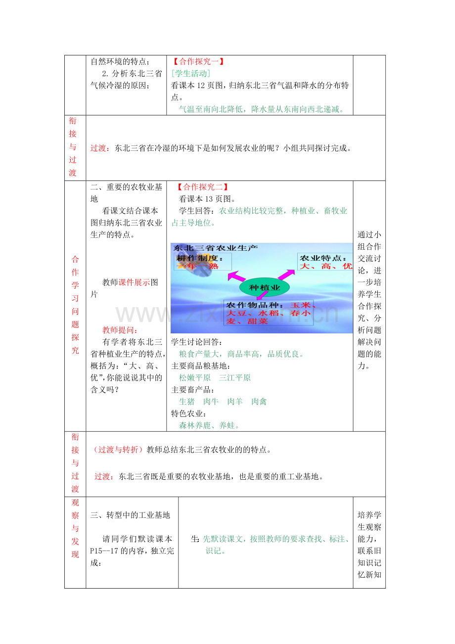 山东省滕州市滕西中学八年级地理下册 6.2 东北三省教案 （新版）商务星球版.doc_第3页