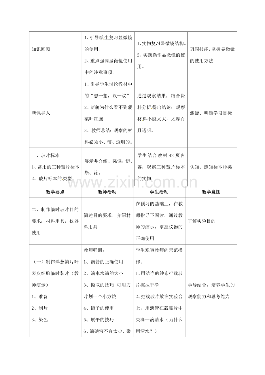 七年级生物上册 2.1.2 植物细胞教案 （新版）新人教版-（新版）新人教版初中七年级上册生物教案.doc_第2页