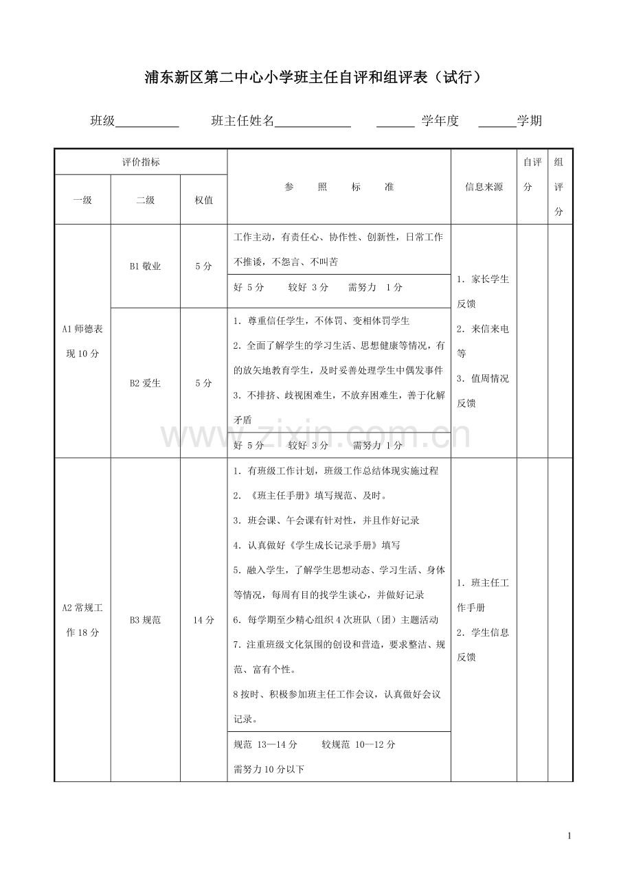 浦东新区第二中心小学班主任自评及组评表(试行).doc_第1页