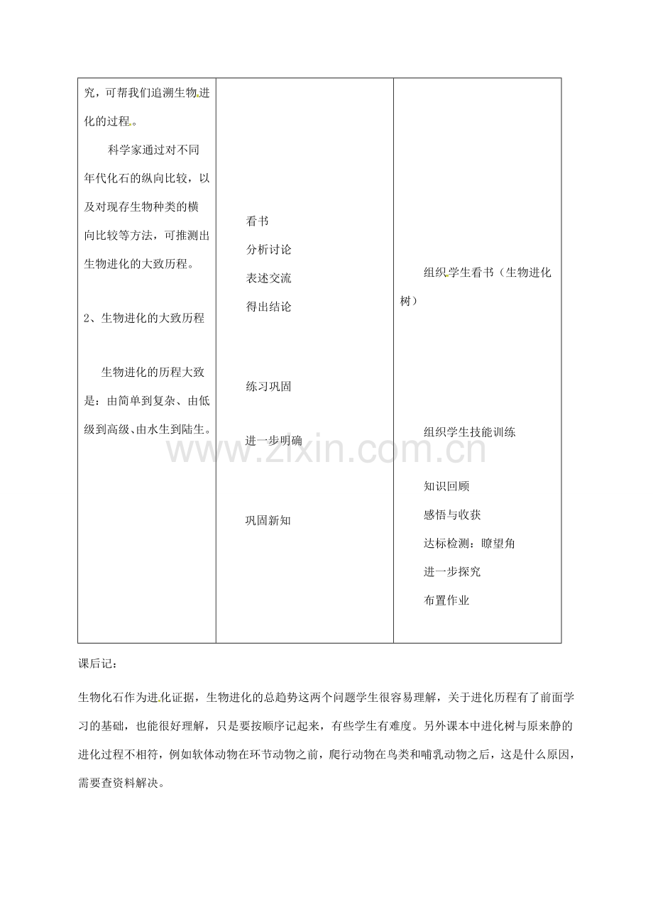 八年级生物下册 7.3.2生物进化的历程教案1 （新版）新人教版-（新版）新人教版初中八年级下册生物教案.doc_第2页