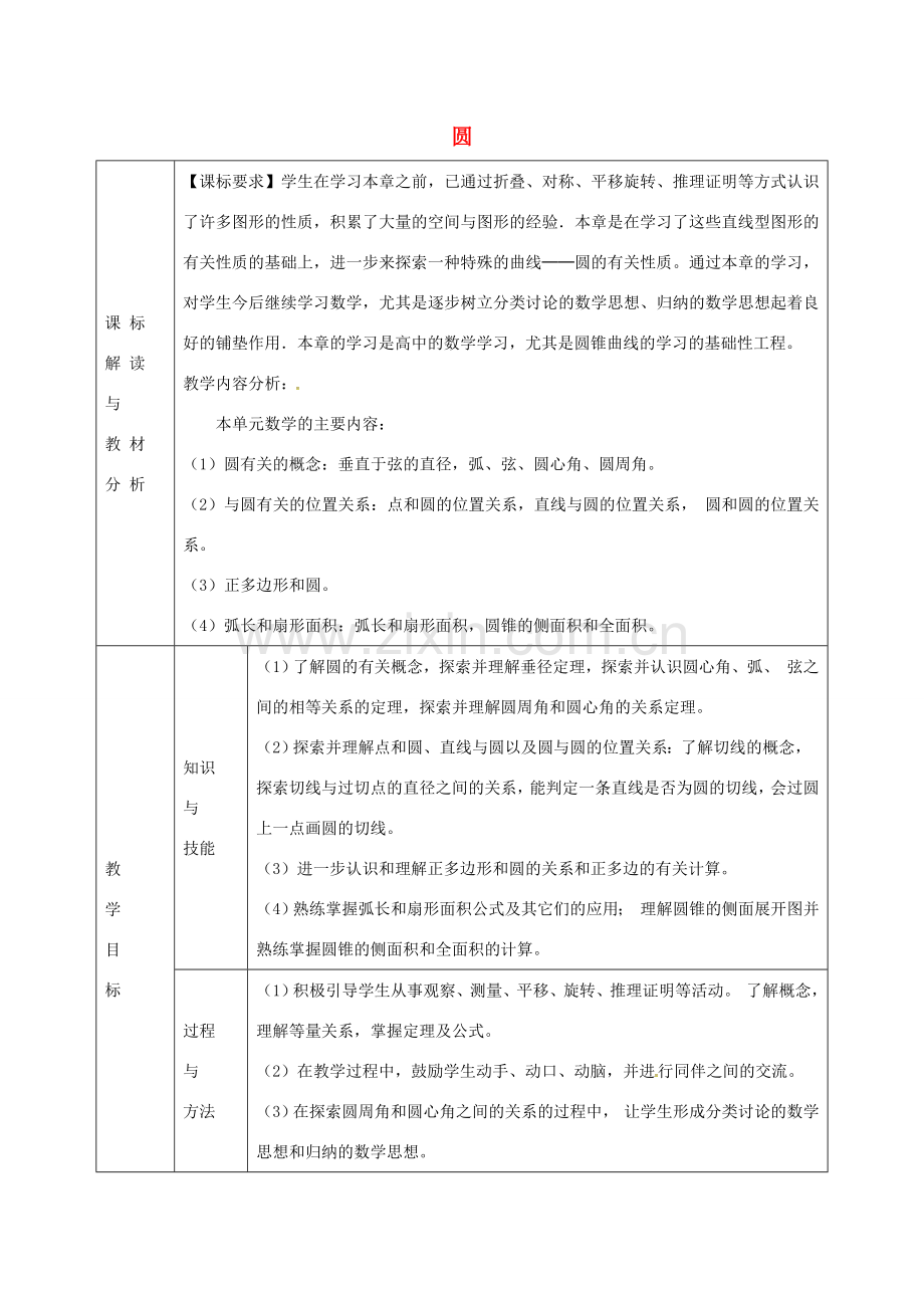 九年级数学上册 第二十四章 圆复习题教案 （新版）新人教版-（新版）新人教版初中九年级上册数学教案.doc_第1页