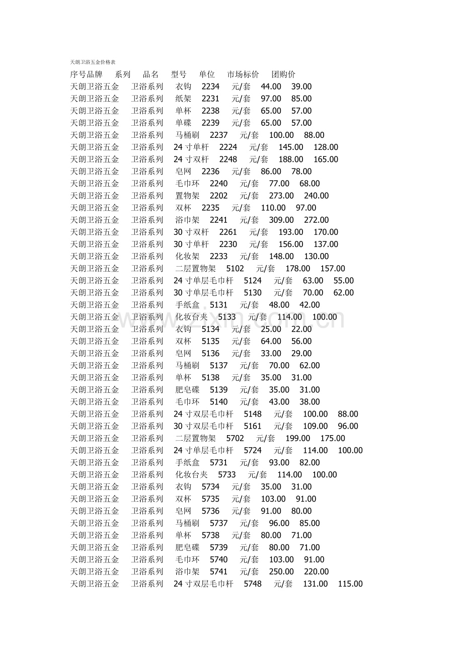 天朗卫浴五金价格表.doc_第1页