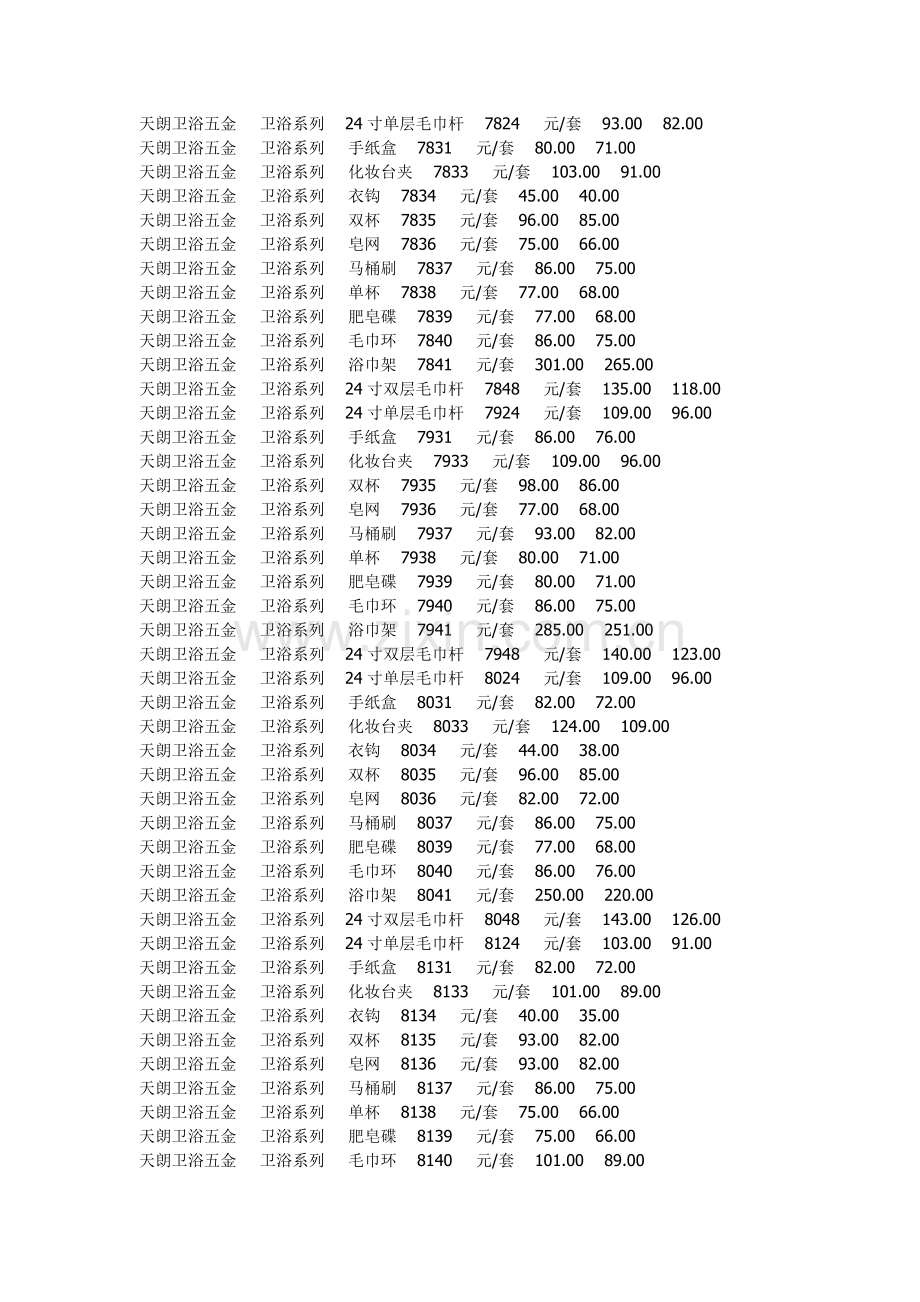 天朗卫浴五金价格表.doc_第2页