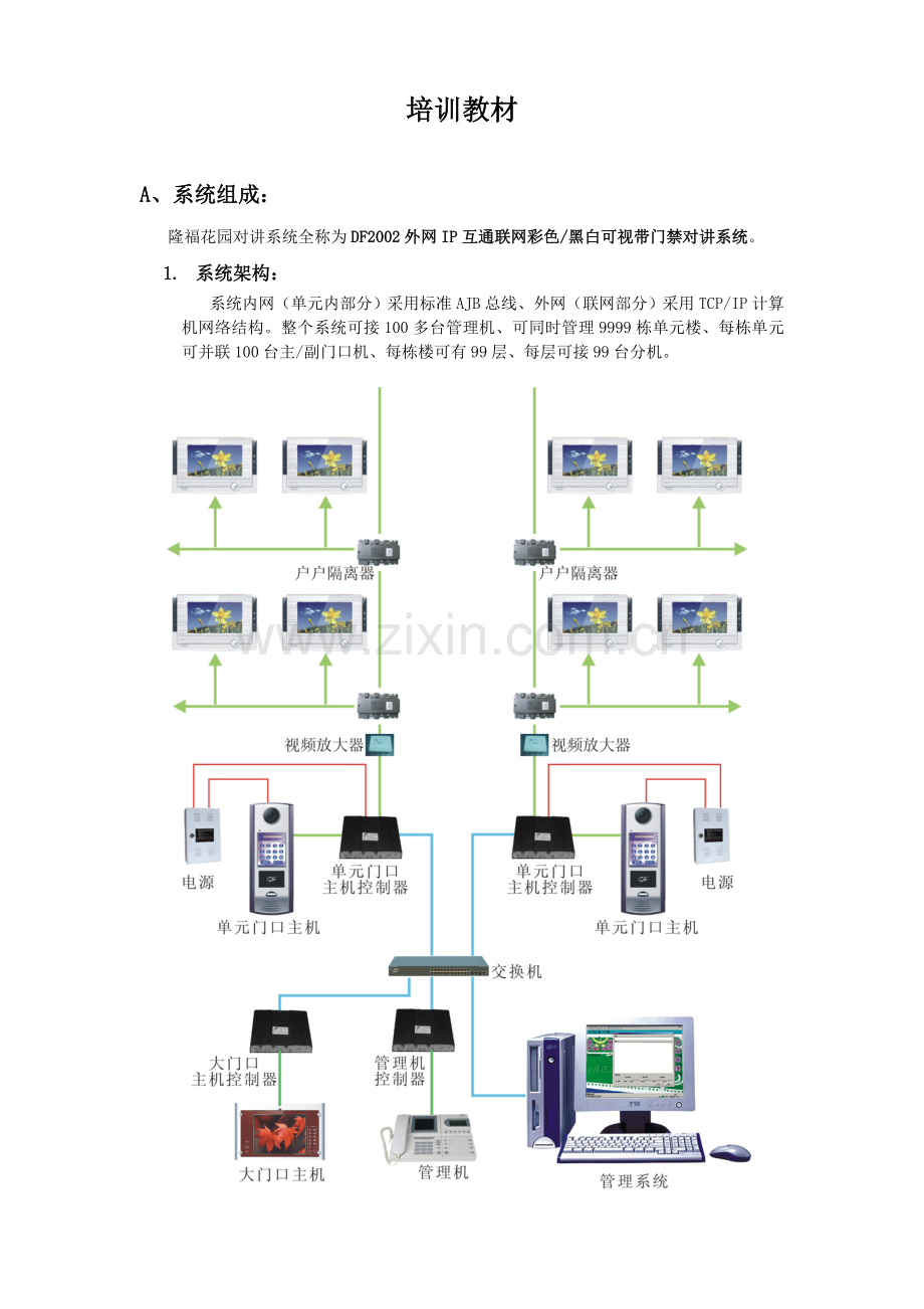 安居宝说明书(8位版本).doc_第1页