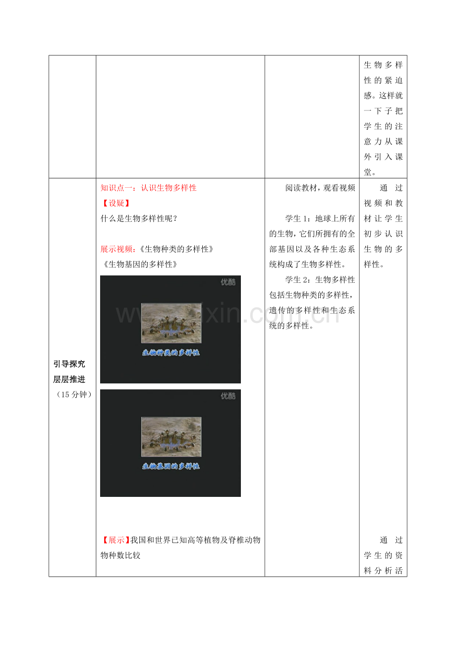 八年级生物下册 第一节 生物的多样性教案 济南版.doc_第3页