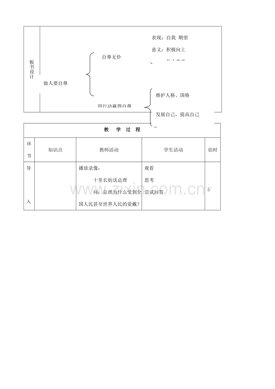 七年级思品上册 15做人要自尊同步教案 鲁教版.doc_第2页