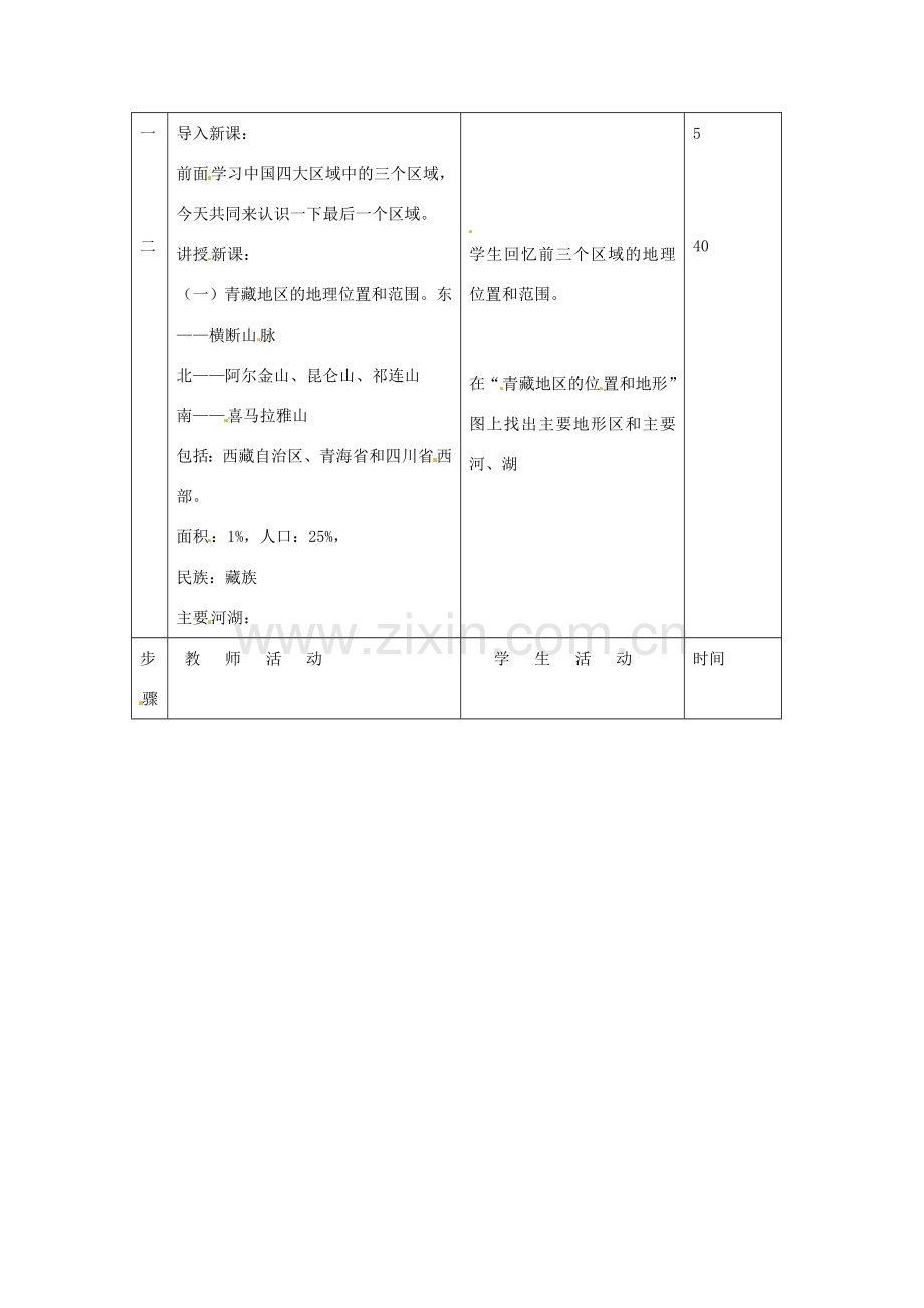 八年级地理下册 第五章 中国的地域差异 第三节 西北地区和青藏地区教案2 （新版）湘教版.doc_第2页