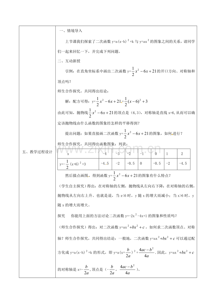 陕西省安康市石泉县池河镇九年级数学上册 22.1.4 二次函数yax2bx2c的图象和性质教案3 （新版）新人教版-（新版）新人教版初中九年级上册数学教案.doc_第2页