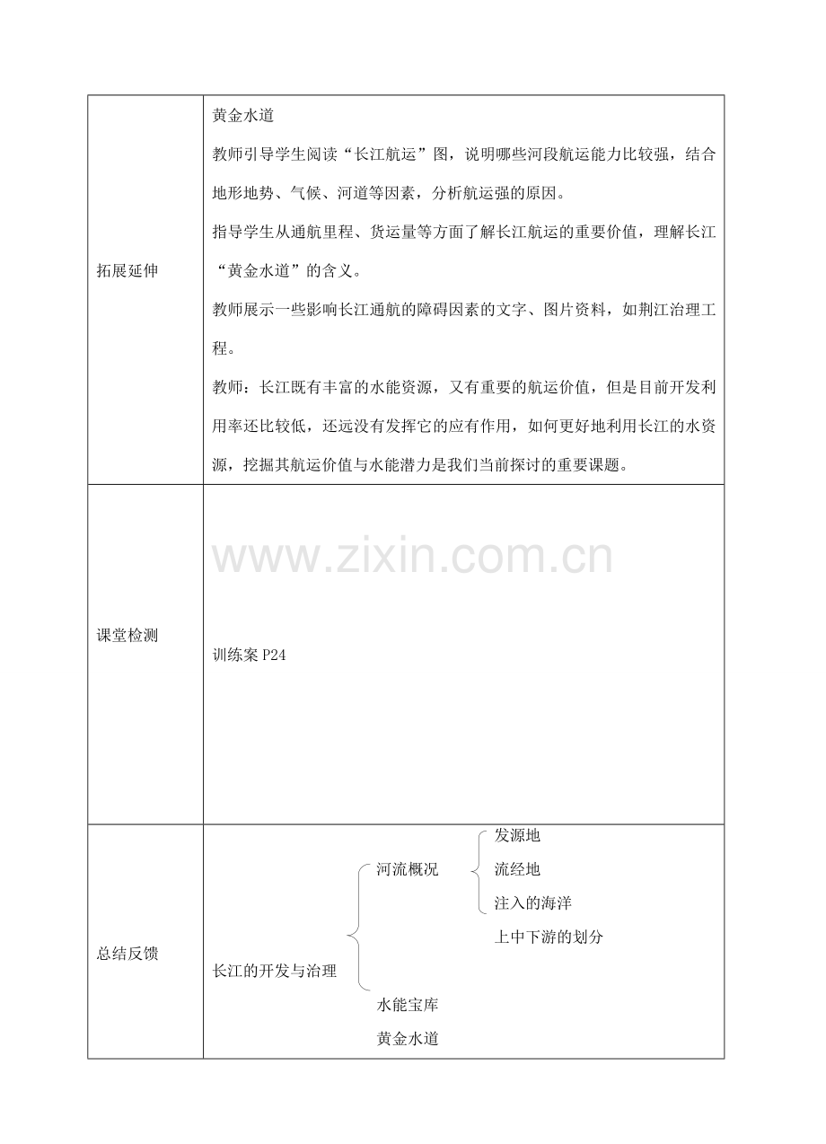 八年级地理上册 第二章 第三节 河流（长江开发与治理）教案 （新版）新人教版-（新版）新人教版初中八年级上册地理教案.doc_第2页