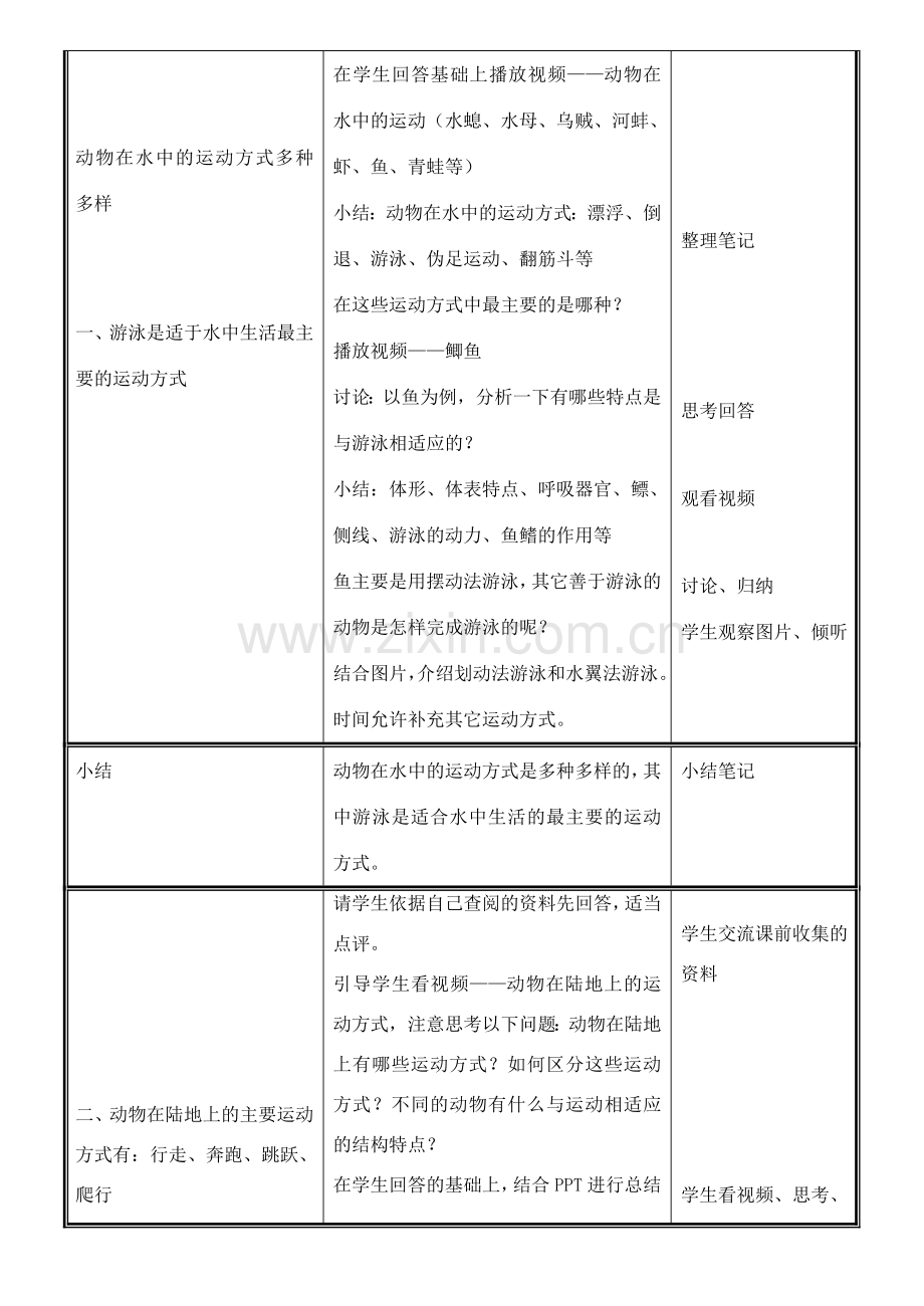 八年级生物上册 第15章 第1节 动物的运动方式教案 北师大版-北师大版初中八年级上册生物教案.doc_第3页