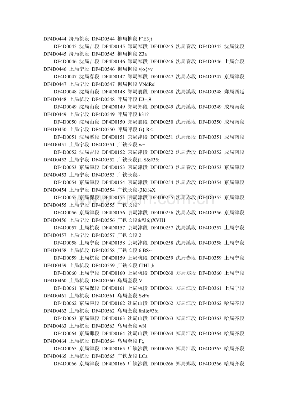 东风4D及11型机车配属表.doc_第3页