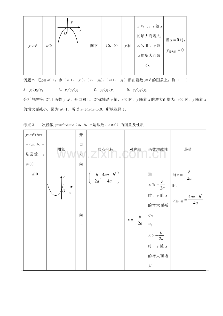 上海市罗泾中学九年级数学上册 二次函数的复习（第3课时）教案 沪教版五四制.doc_第2页