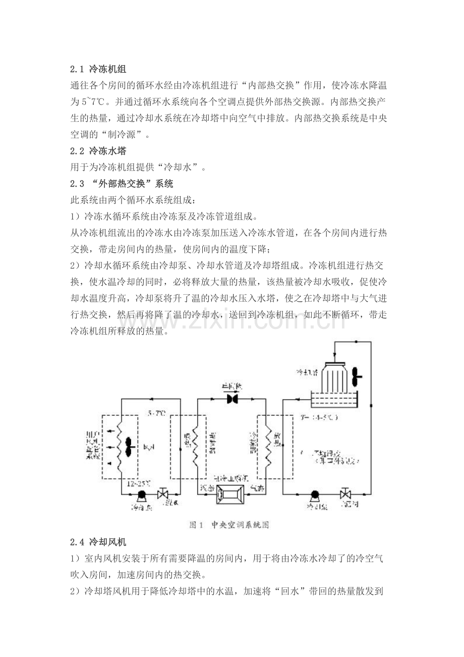 办公楼中央空调系统变频节能改造方案.docx_第2页