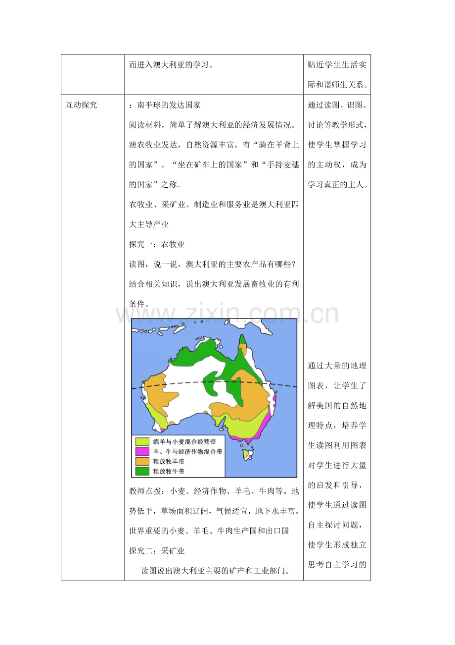 八年级地理下册 7.3 澳大利亚教案2 中图版-中图版初中八年级下册地理教案.doc_第2页