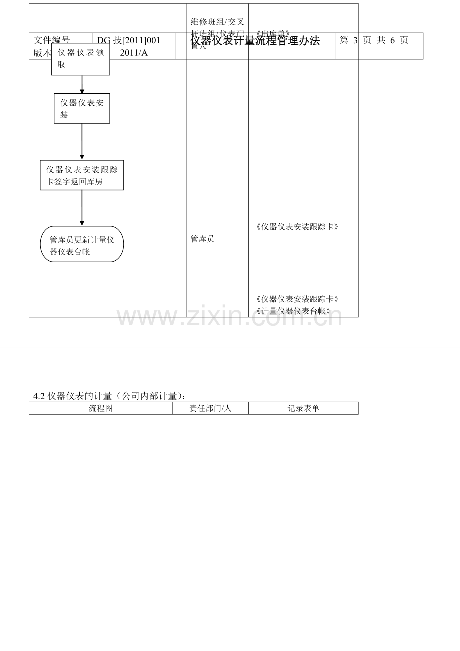 仪器仪表计量流程管理办法.doc_第3页