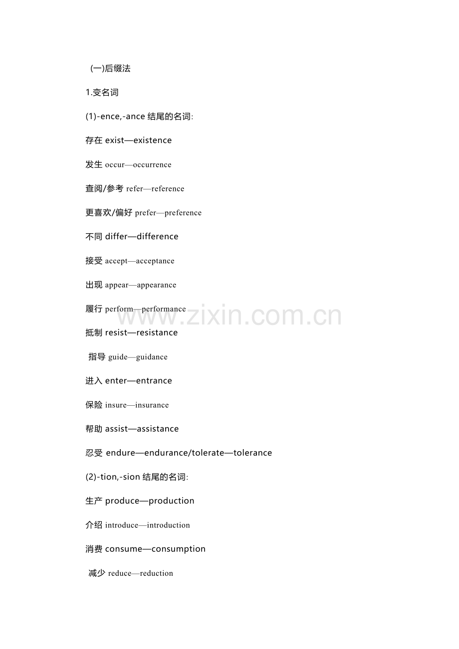 高考英语常考高频派生词总结.docx_第1页