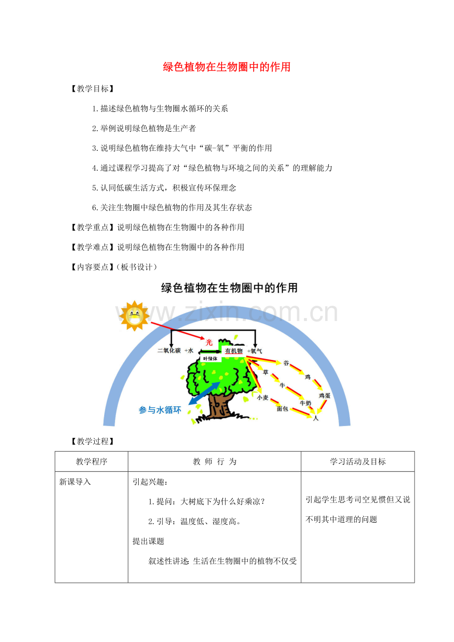 七年级生物上册 3.7.1《绿色植物在生物圈中的作用》教案 （新版）北师大版-（新版）北师大版初中七年级上册生物教案.doc_第1页