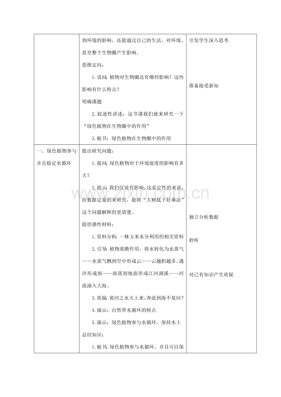 七年级生物上册 3.7.1《绿色植物在生物圈中的作用》教案 （新版）北师大版-（新版）北师大版初中七年级上册生物教案.doc_第2页