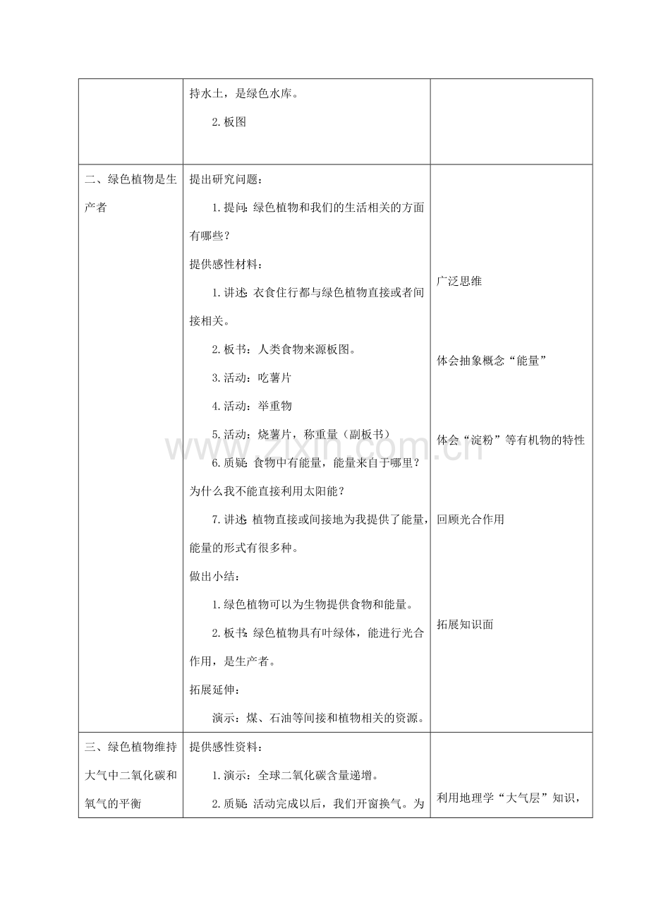 七年级生物上册 3.7.1《绿色植物在生物圈中的作用》教案 （新版）北师大版-（新版）北师大版初中七年级上册生物教案.doc_第3页