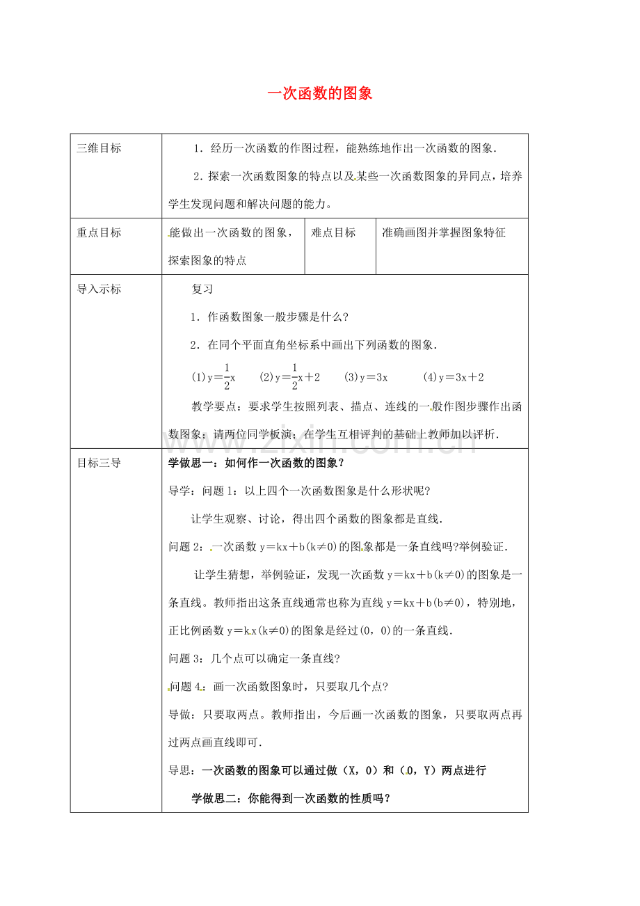 校八年级数学下册 17.3.2 一次函数的图象教案 （新版）华东师大版-（新版）华东师大版初中八年级下册数学教案.doc_第1页