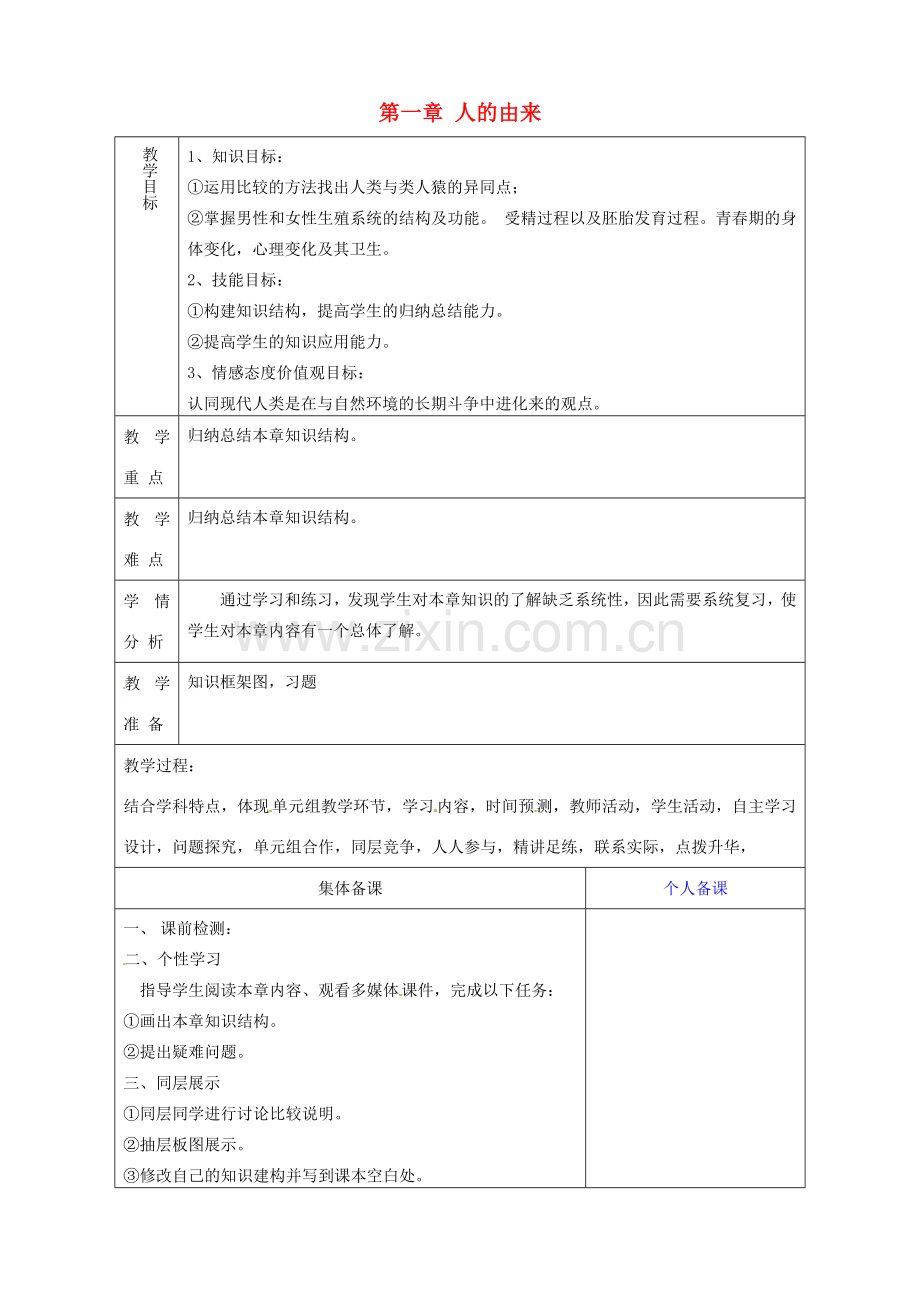 山东省淄博市临淄区第八中学七年级生物下册 第一章 人的由来复习教案 新人教版.doc_第1页