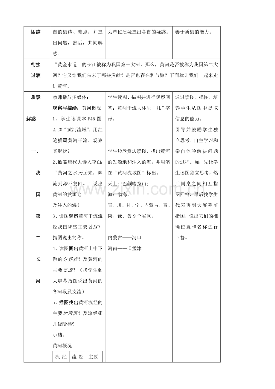 山东省枣庄市峄城区吴林街道中学八年级地理上册《2.6 黄河（第一课时）》教案新人教版.doc_第2页