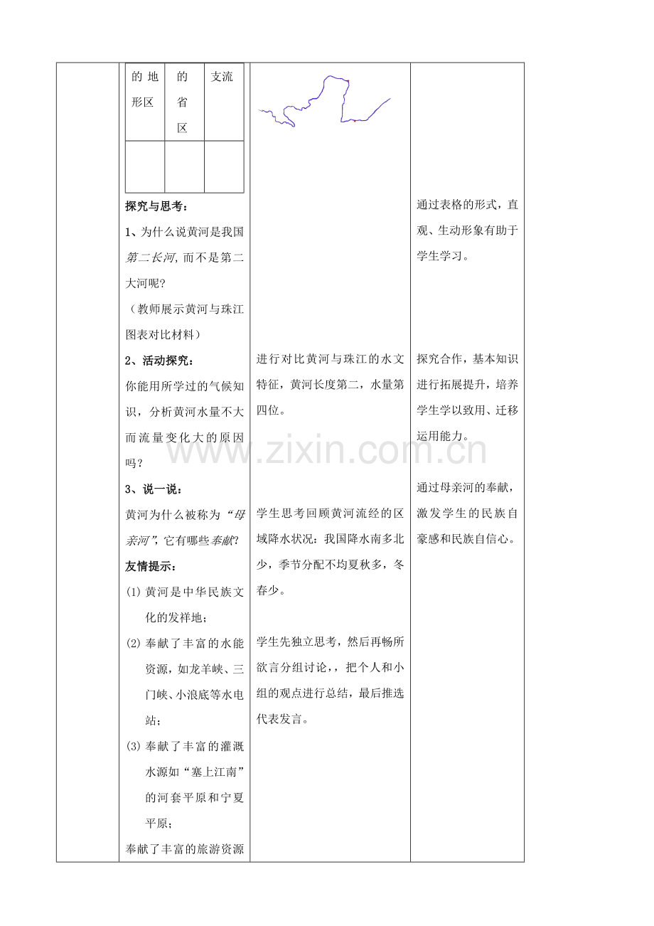 山东省枣庄市峄城区吴林街道中学八年级地理上册《2.6 黄河（第一课时）》教案新人教版.doc_第3页