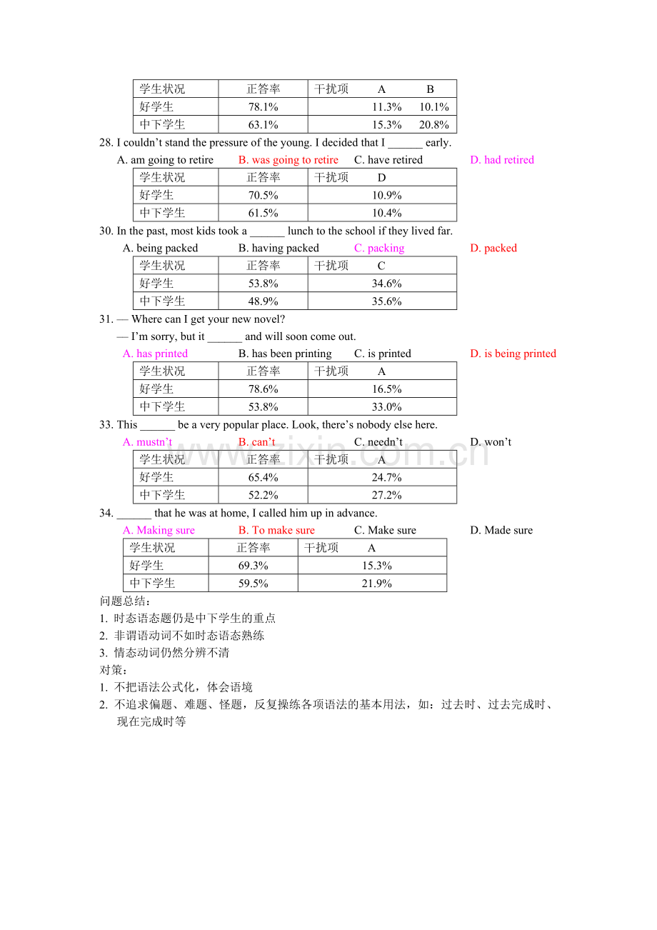 高考考试数据分析.doc_第2页