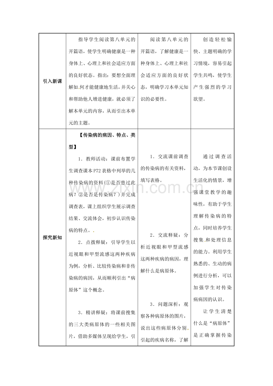 八年级生物下册 第八单元 健康地生活 第一章 传染病和免疫 第一节 传染病及其预防教案 （新版）新人教版-（新版）新人教版初中八年级下册生物教案.docx_第2页