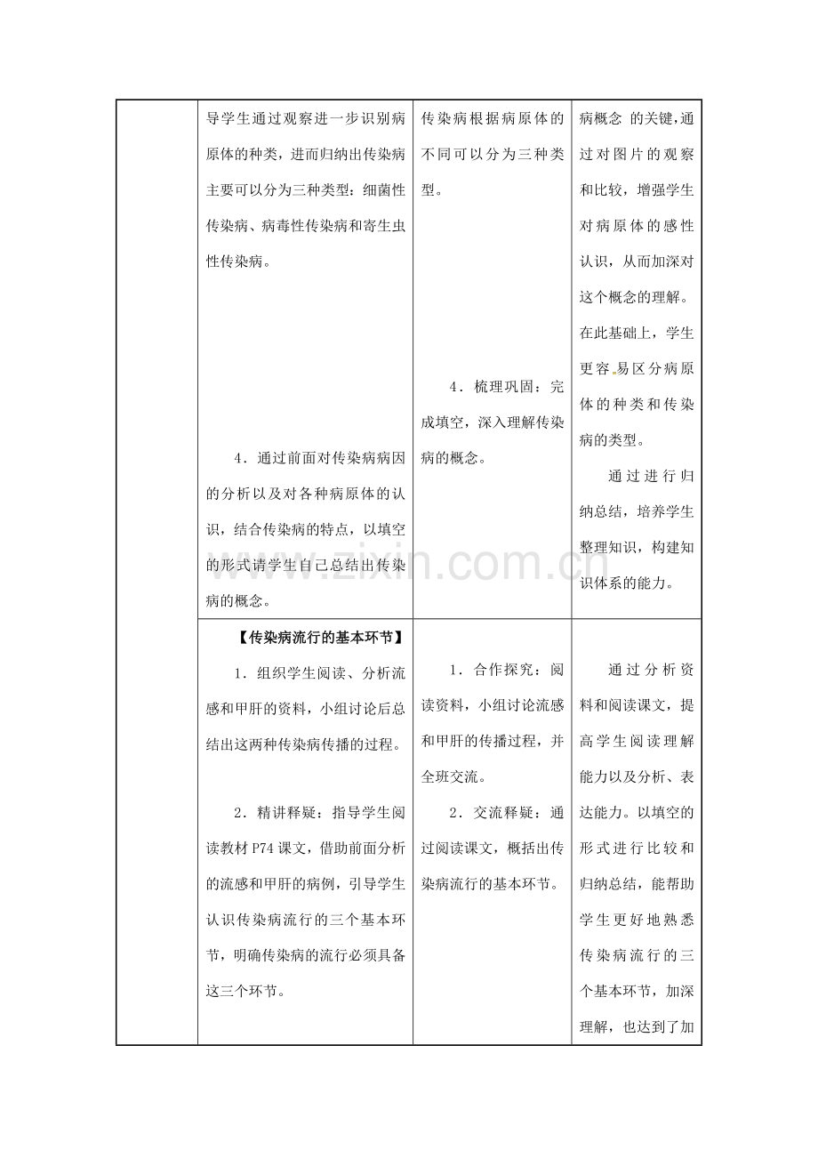 八年级生物下册 第八单元 健康地生活 第一章 传染病和免疫 第一节 传染病及其预防教案 （新版）新人教版-（新版）新人教版初中八年级下册生物教案.docx_第3页