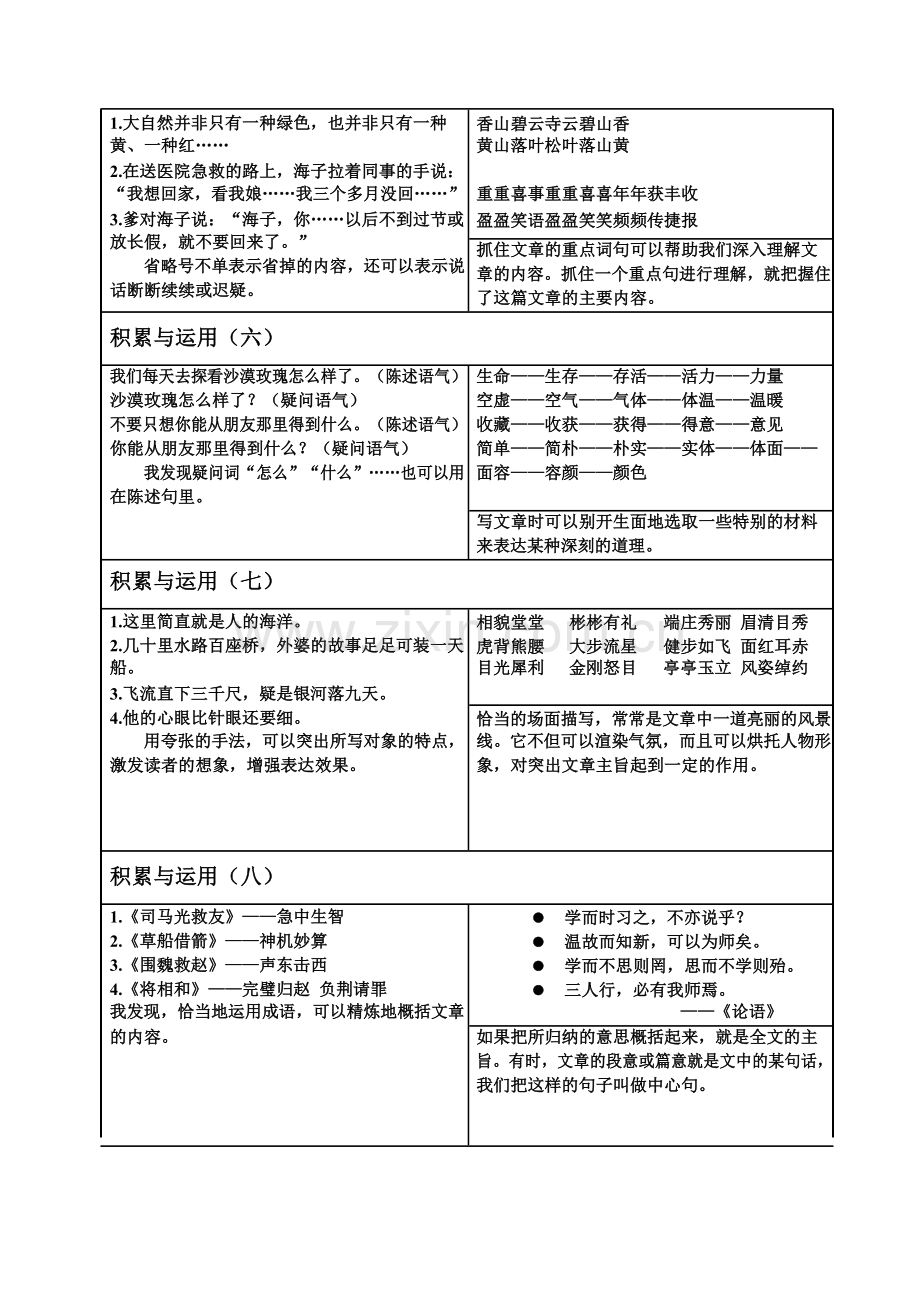 西师版语文六年级上册总复习资料(1).doc_第3页