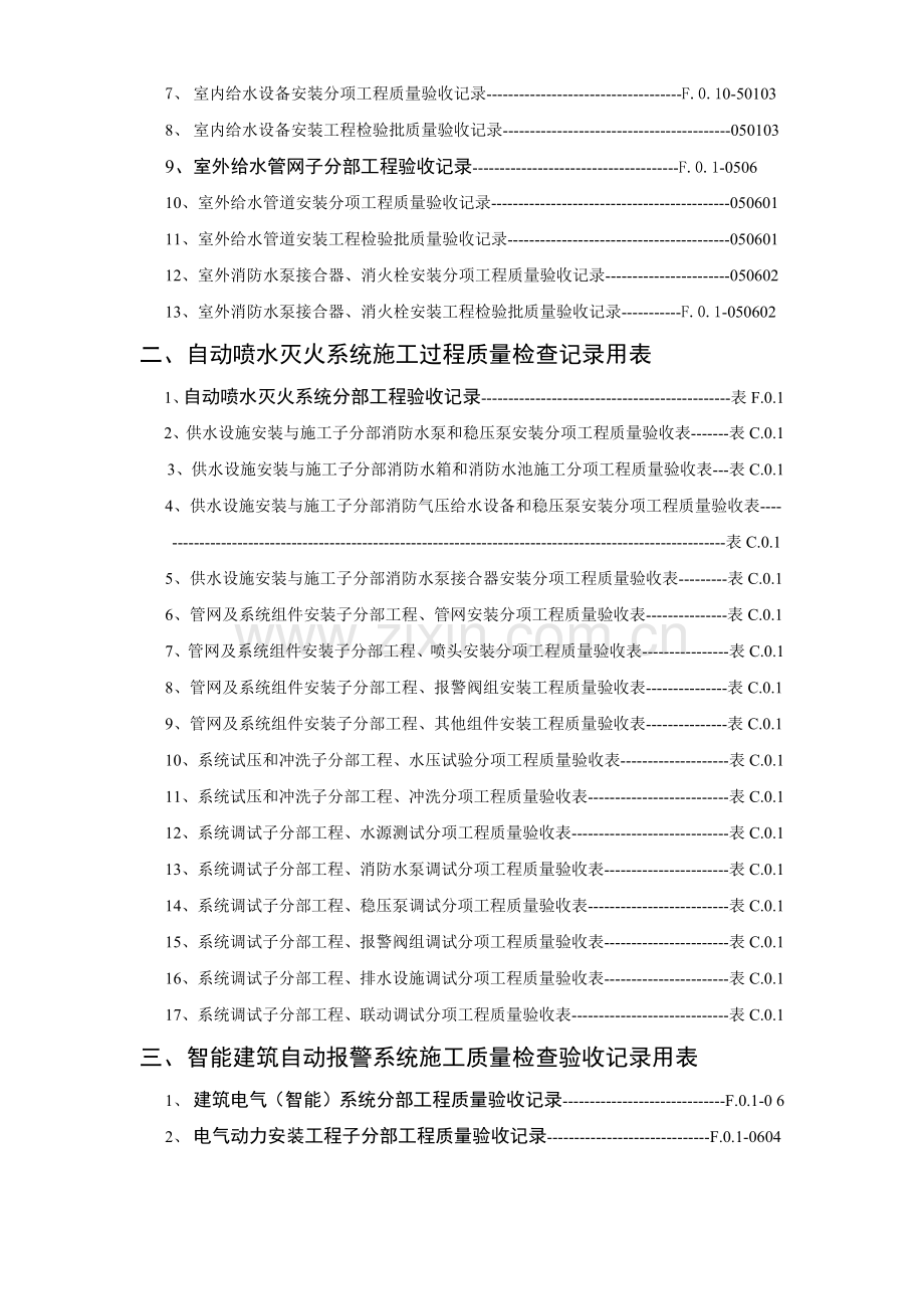 建筑消防安装工程施工质量检查验收记录交工资料表格一.docx_第3页