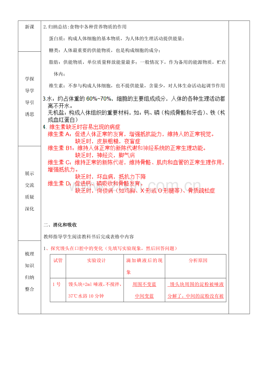 山东省临沂市蒙阴县第四中学七年级生物下册 4.2.2 消化和吸收复习教案 （新版）新人教版.doc_第2页