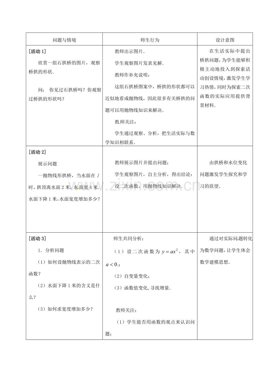 九年级数学下册 26.3 实际问题与二次函数教案2 新人教版-新人教版初中九年级下册数学教案.doc_第2页