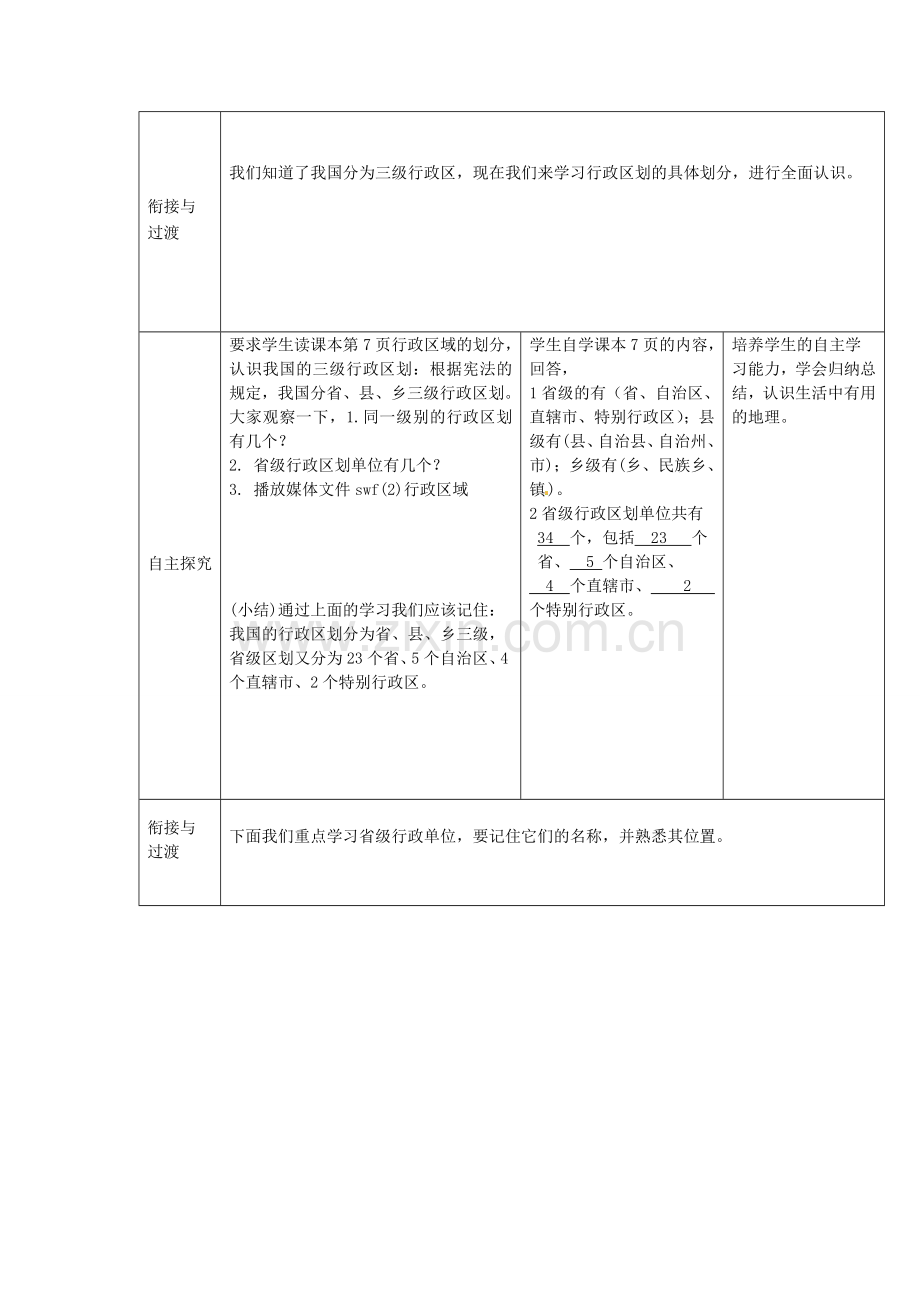 山东省枣庄市峄城区吴林街道中学八年级地理上册 1-2 行政区划教案 商务星球版.doc_第2页